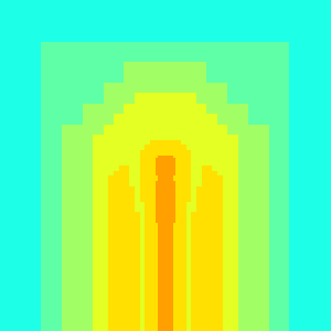 Grid level