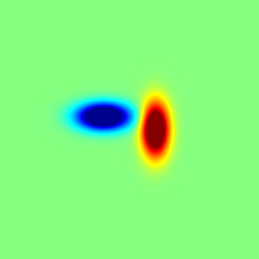 The source term (s)