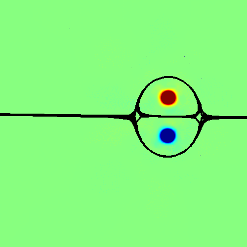 Vorticity field and the \psi \approx 0 contour for the 19 snapshots of our analysis.