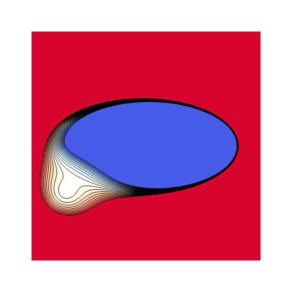 Initial level-set