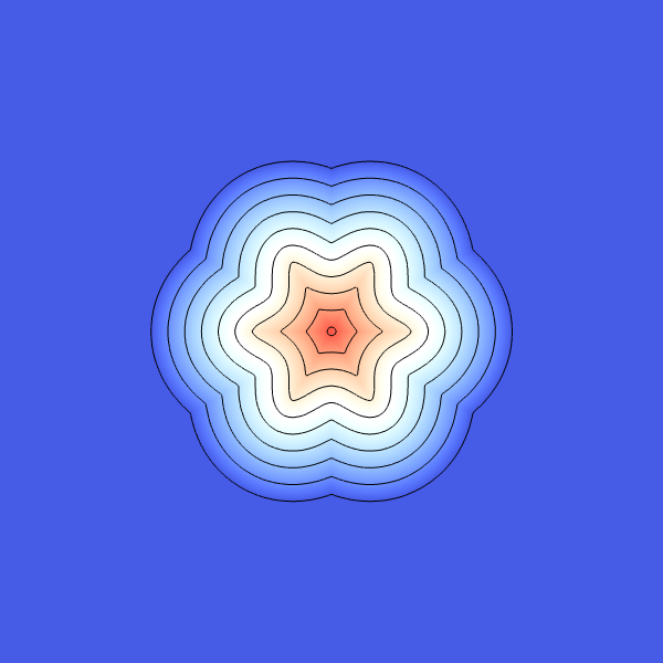 Final level-set