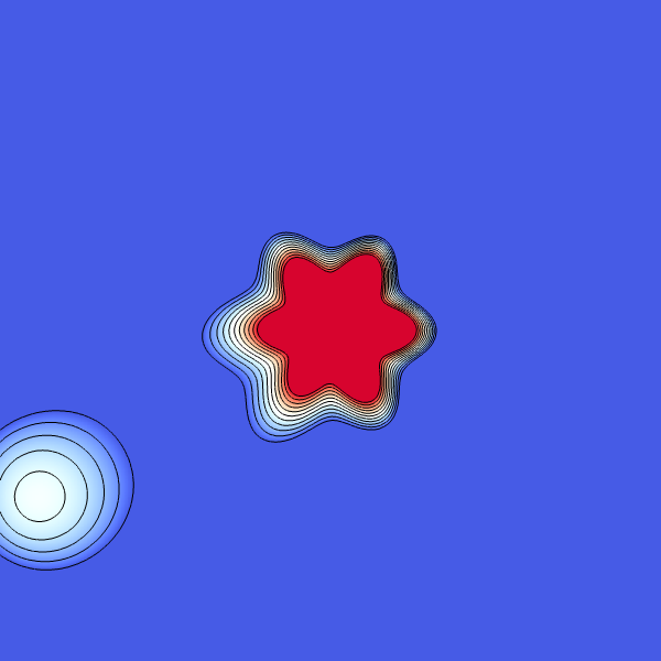 Initial level-set