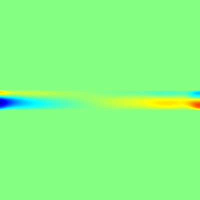 This plot shows the spatial distribution of the y-component of the velocity at the final simulated time step.