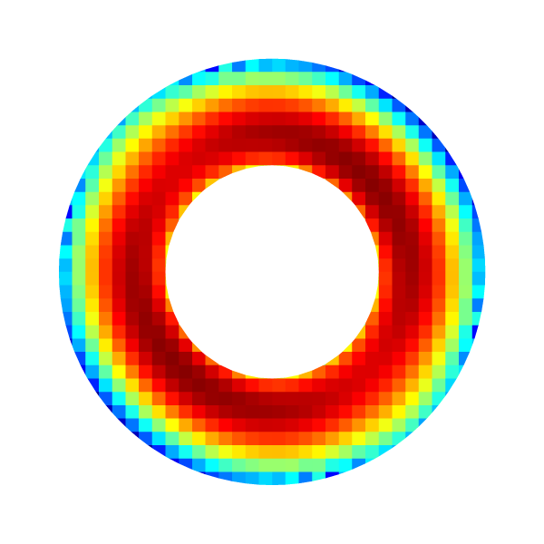 Error field