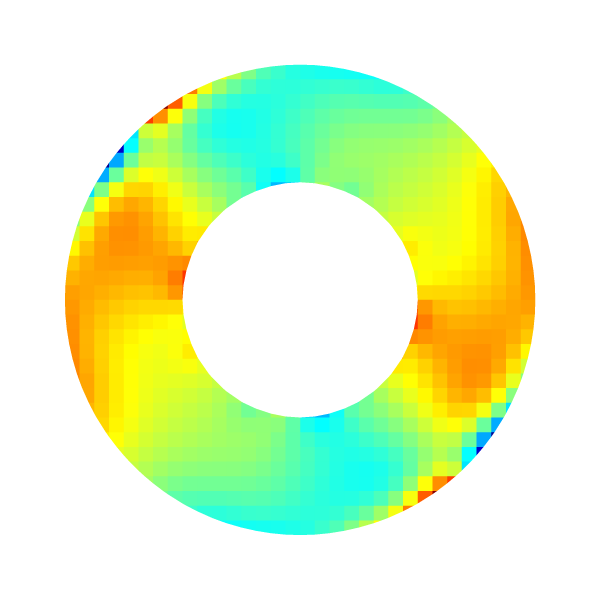Pressure field