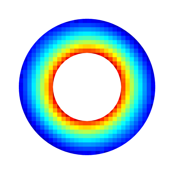 Angular velocity
