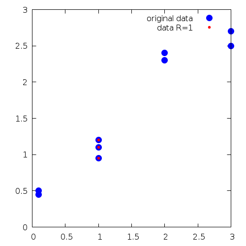 Example extract lines containing a particular value (script)