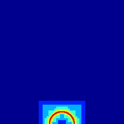 Refinement levels
