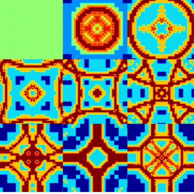 Evolution of level of refinement with time.