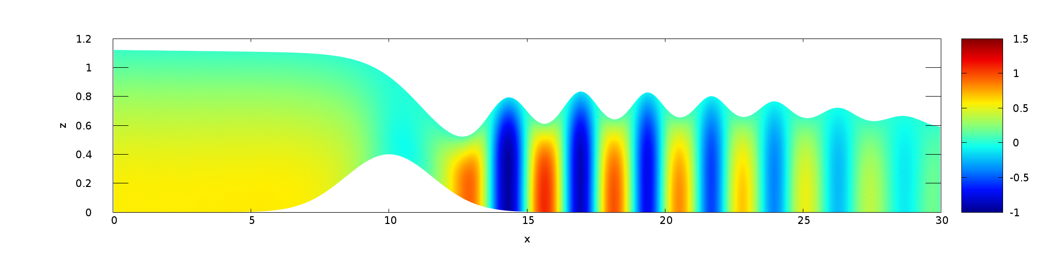 Non-hydrostatic pressure (script)