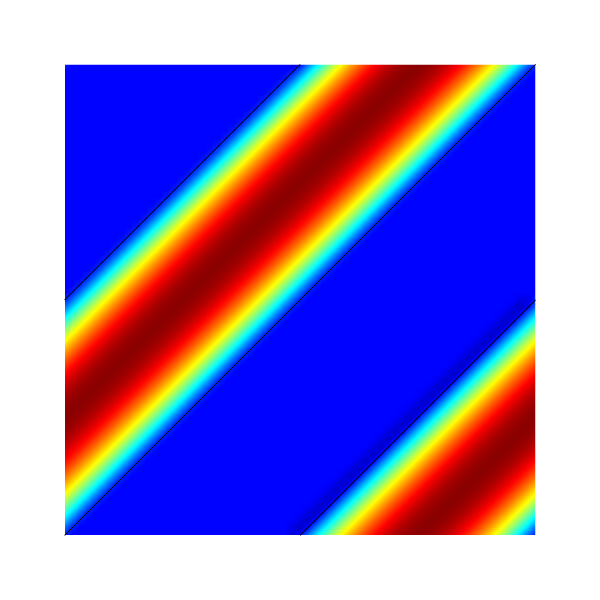 Velocity field
