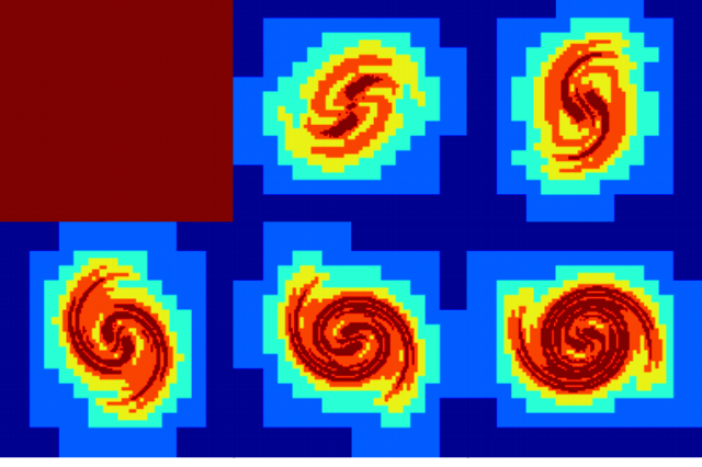 Evolution of level of refinement with time. (script)