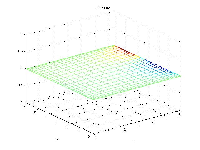 test function