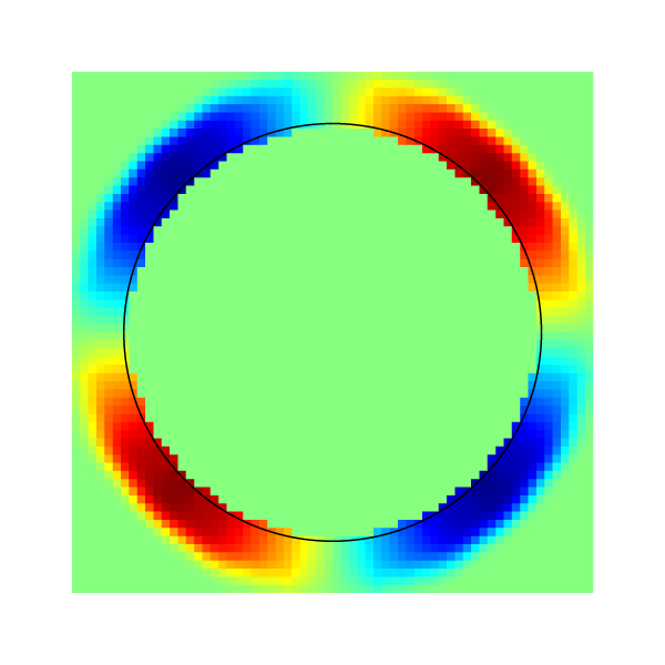 Extrapolation toward gas